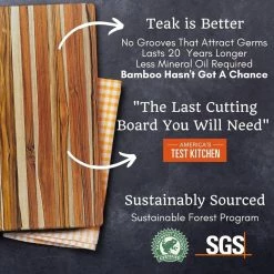 TeakHaus Edge Grain Essential Cutting Boards (Set Of 2) | 18" X 14" & 14" X 10" -Outlet Knife Accessories Store 71fscoyntnl. ac sl1080 1 1